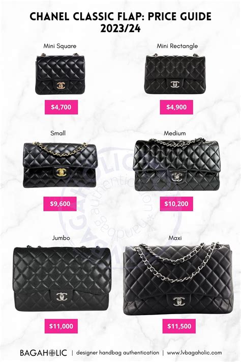 chanel medium flap price 2020|Chanel classic flap price singapore.